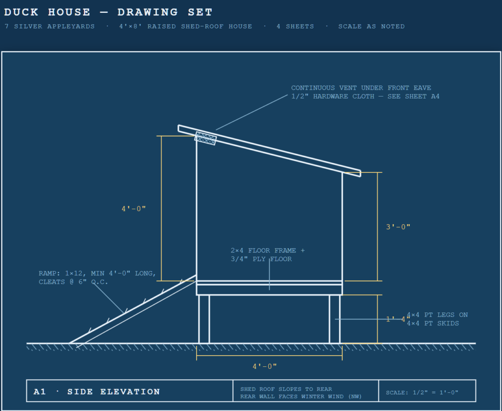 Master plans for the ultimate duck house